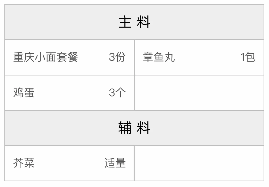 鱼丸小面的配方
