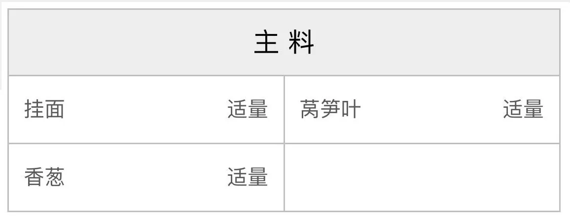麻辣小面的配方 麻辣小面的配方
