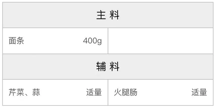 火腿面条配方 火腿面条配方