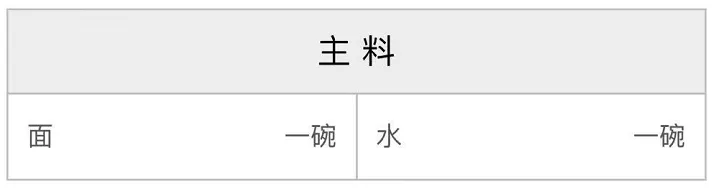 手擀面的配方