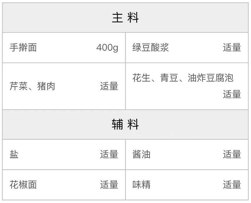 浆面条配方 浆面条配方