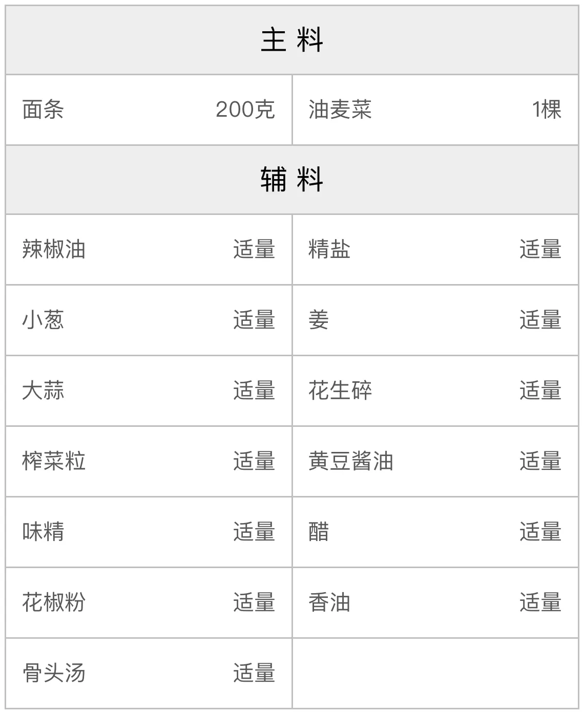 手工小面的配方