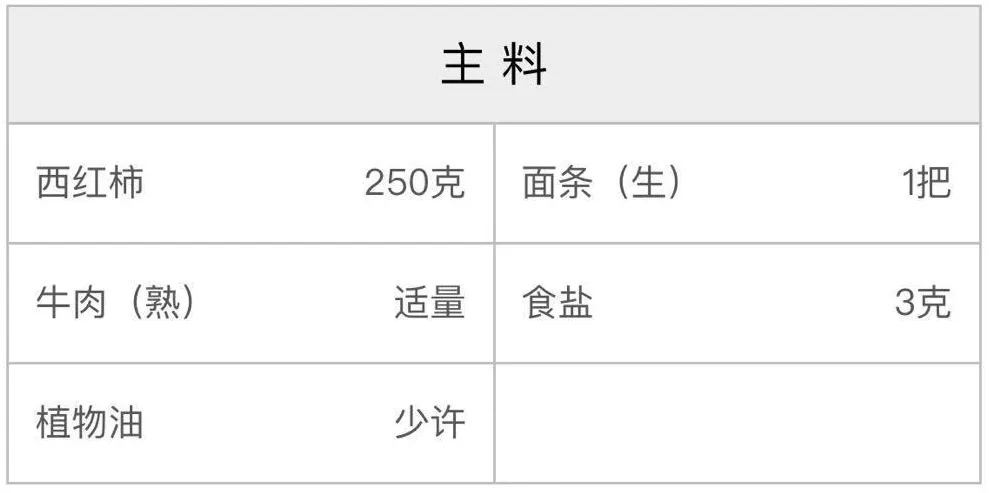 西红柿面条配方