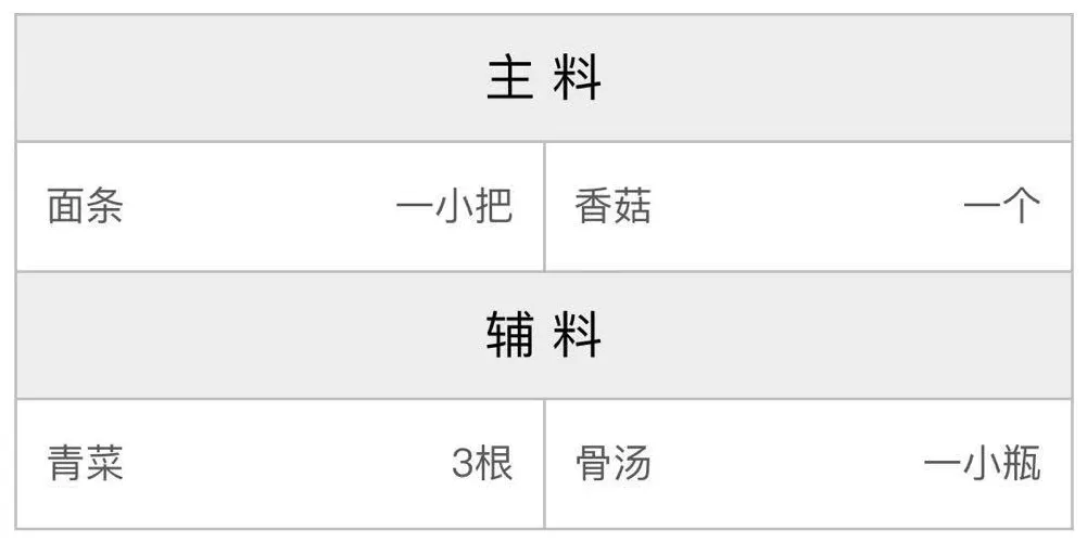 骨汤烂面条配方