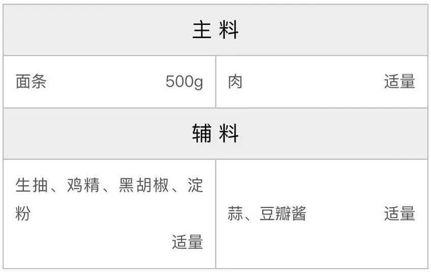 简易炸酱面教程