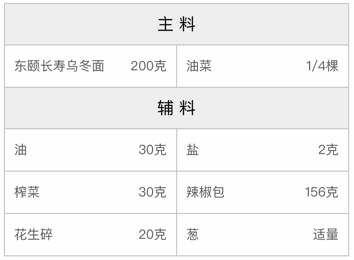 川味小面的配方 川味小面的配方