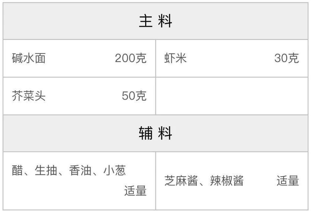 虾米热干面配方 虾米热干面配方
