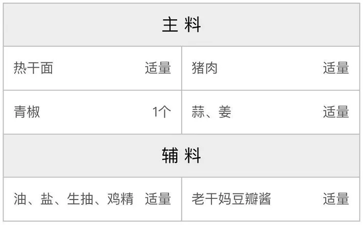 酱汁热干面配方 酱汁热干面配方