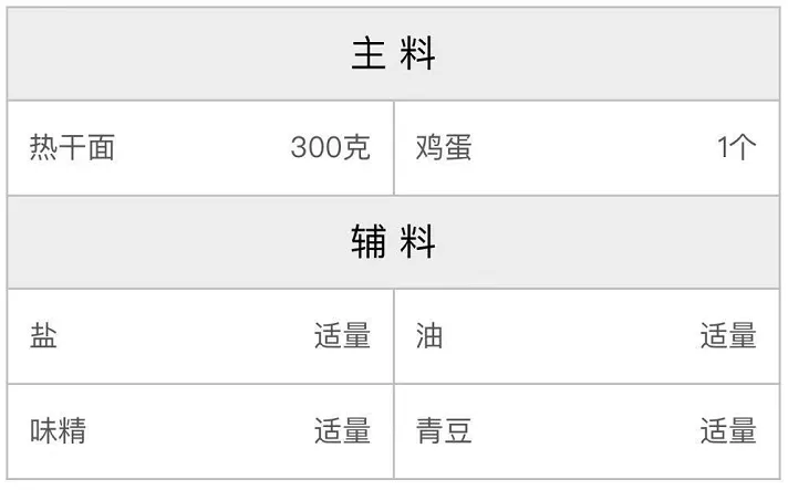 青豆鸡蛋炒热干面配方 青豆鸡蛋炒热干面配方
