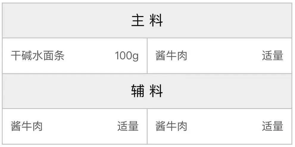 龙虾热干面配方 龙虾热干面配方