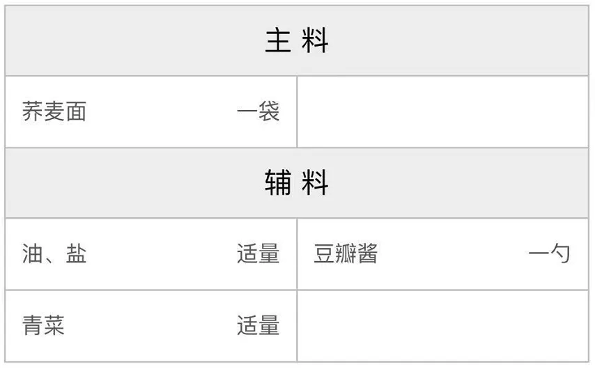 荞麦热干面配方 荞麦热干面配方