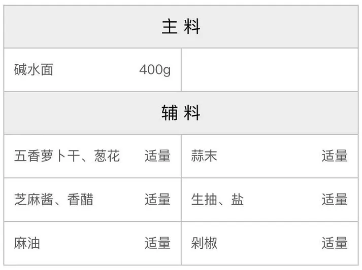剁椒热干面配方