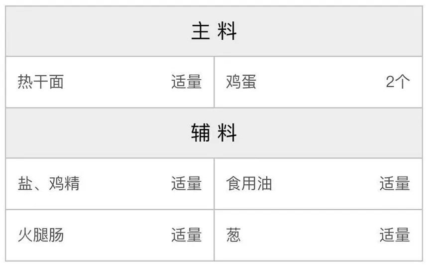 蛋炒热干面配方 蛋炒热干面配方