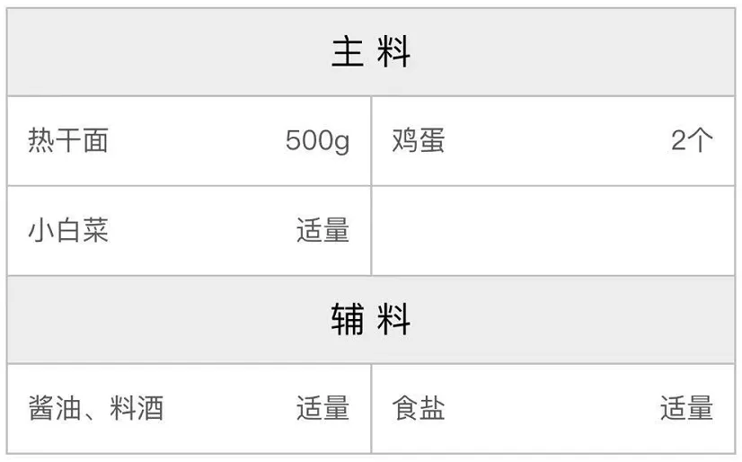 素炒热干面配方 素炒热干面配方