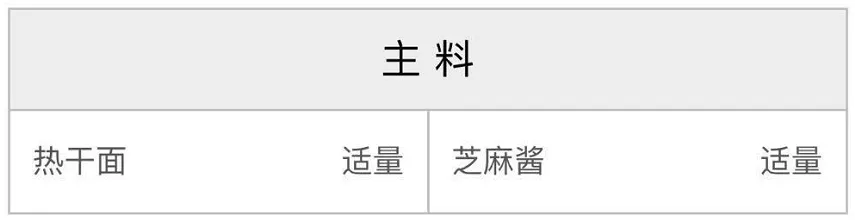 酱香热干面配方