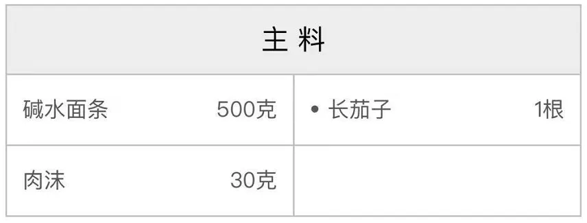 肉酱热干面配方 肉酱热干面配方