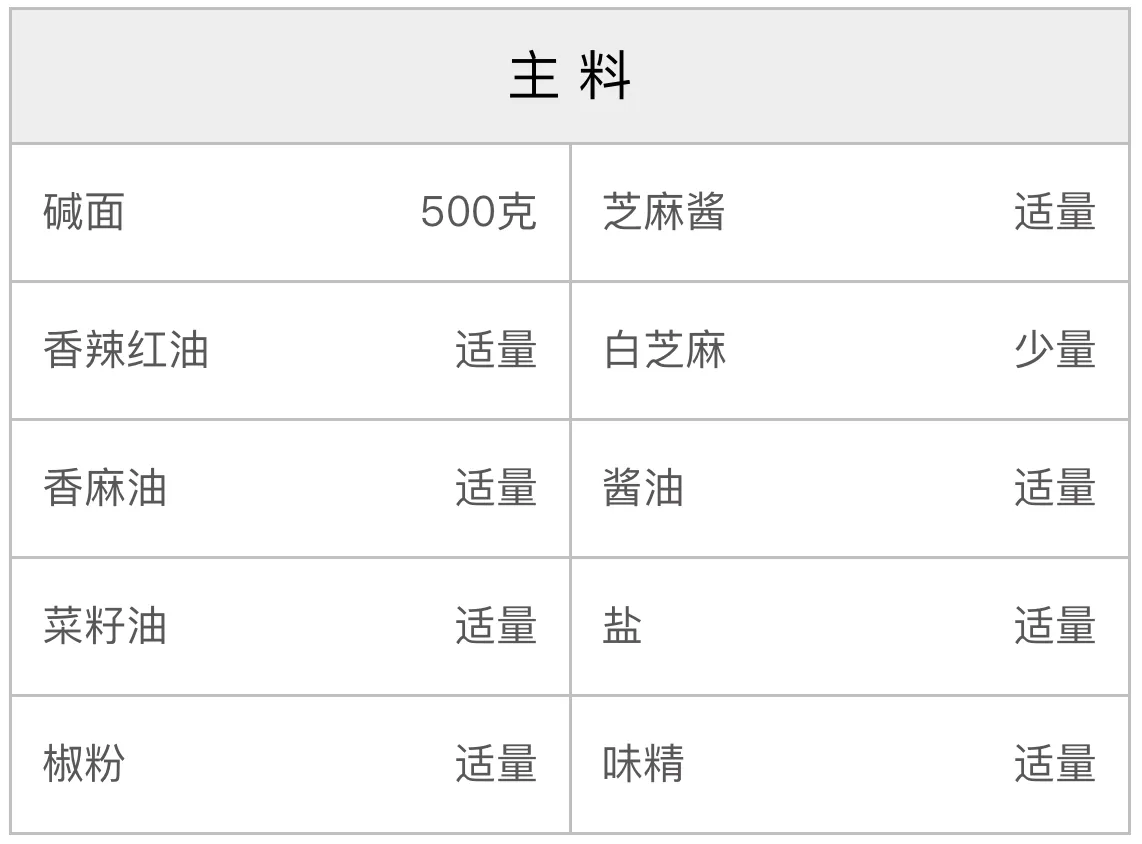 香辣热干面配方