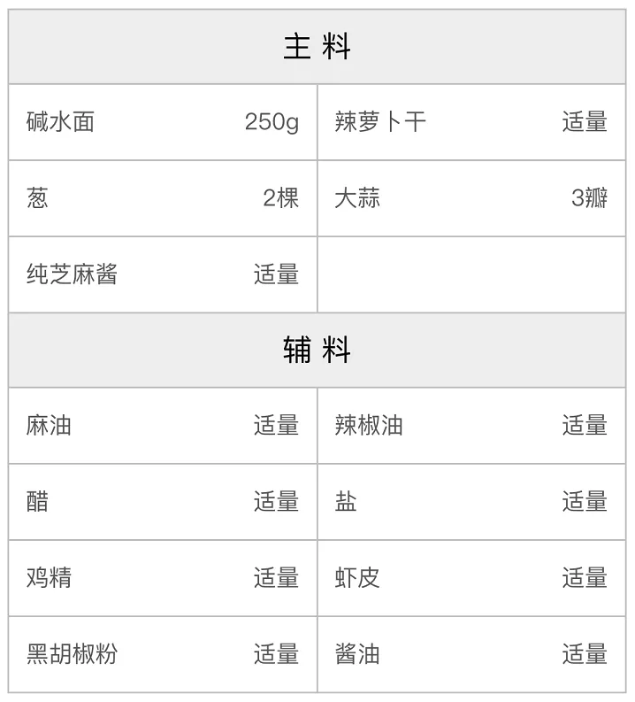 武汉热干面配方 武汉热干面配方