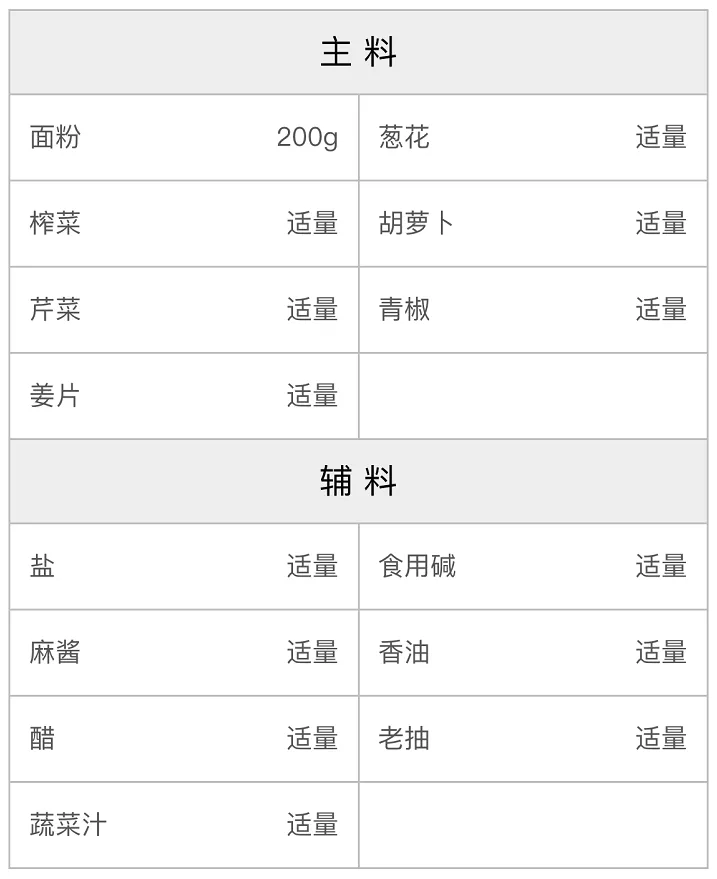 清爽热干面配方