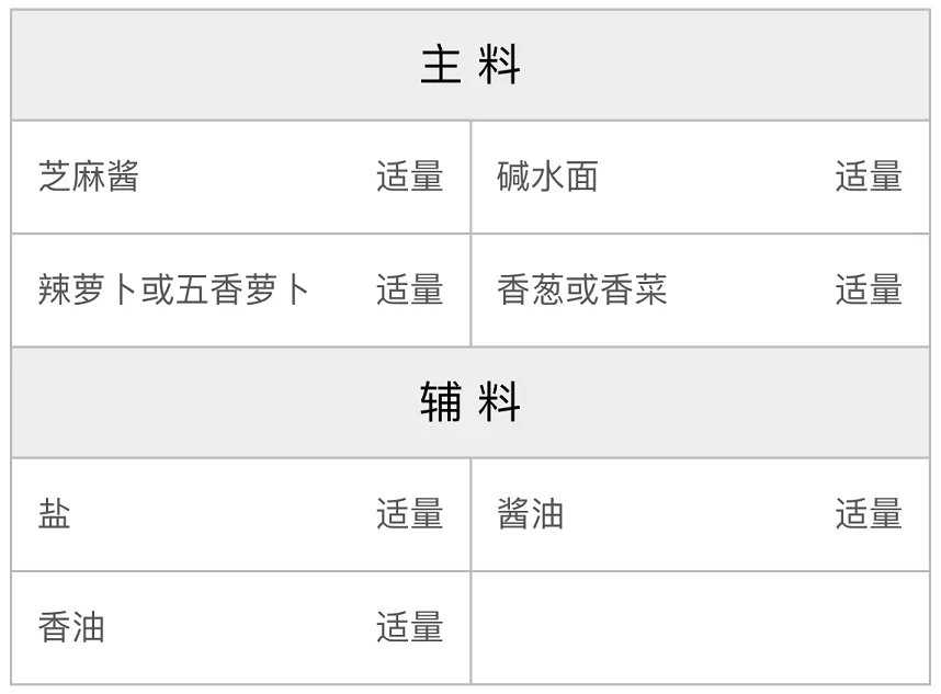 杂锦热干面配方 杂锦热干面配方