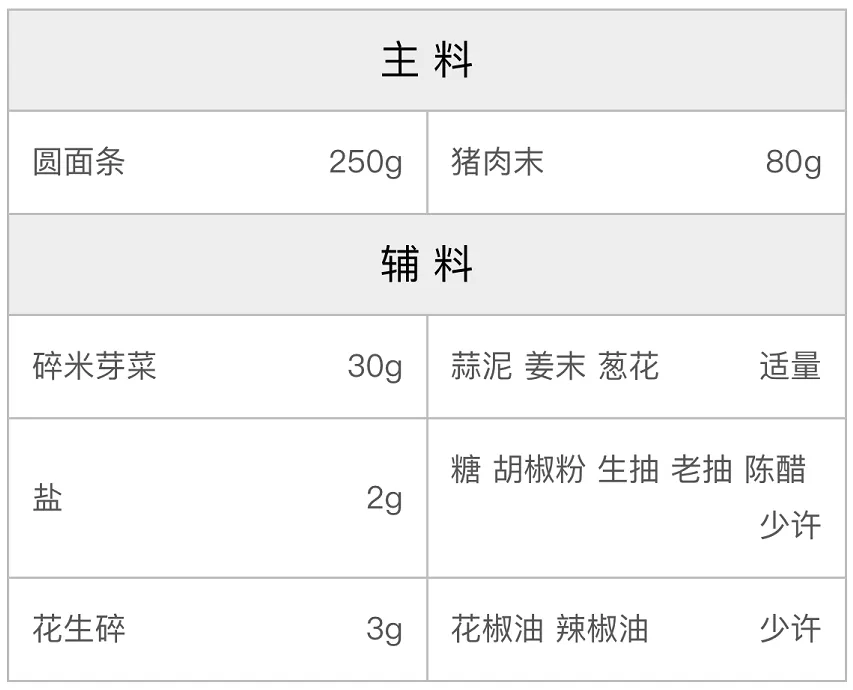 酸辣担担面配方 酸辣担担面配方