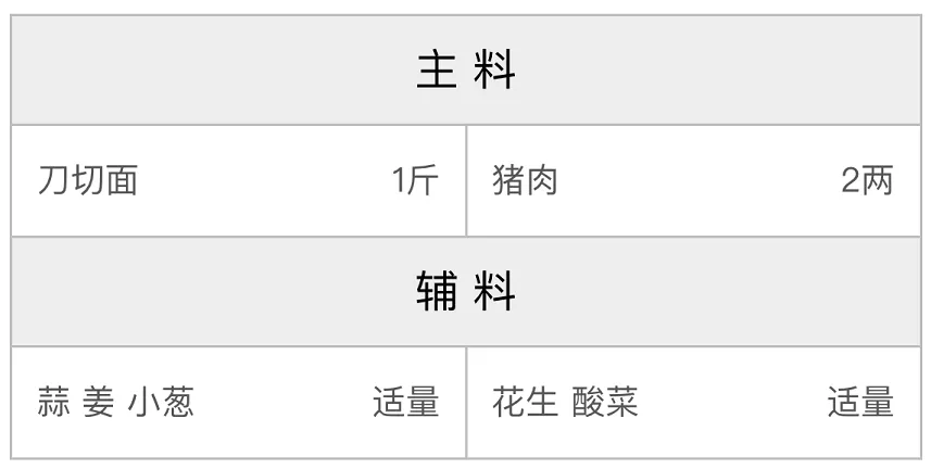 正宗四川担担面配方