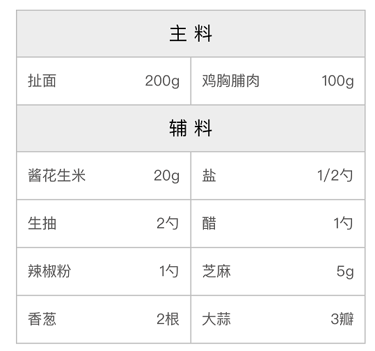 家常油泼面-扯面的配方