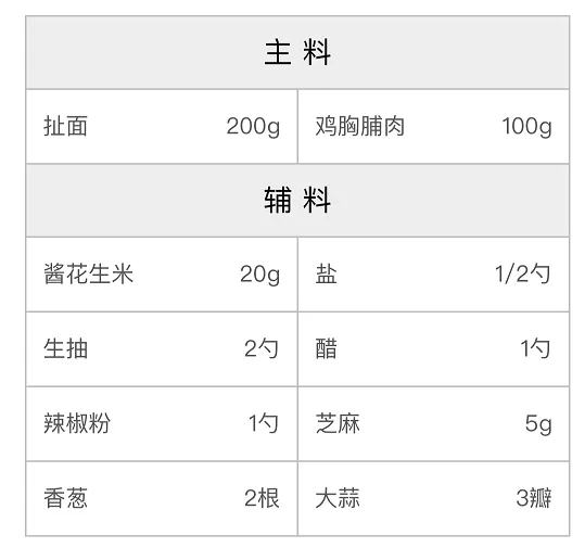 家常油泼面-扯面的配方