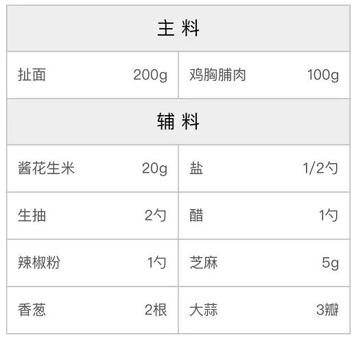 辣子油泼面的配方