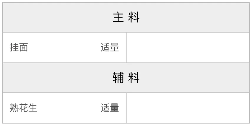 挂面版担担面配方 挂面版担担面配方