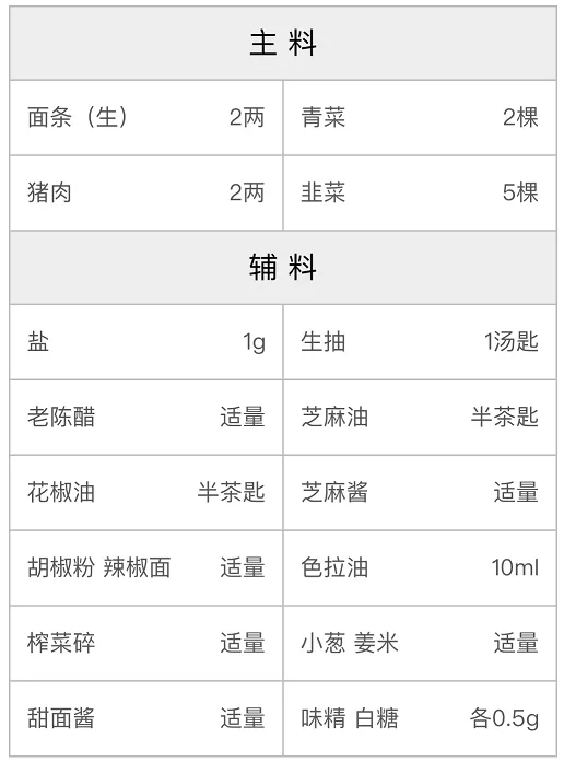 油泼面托叶儿的配方