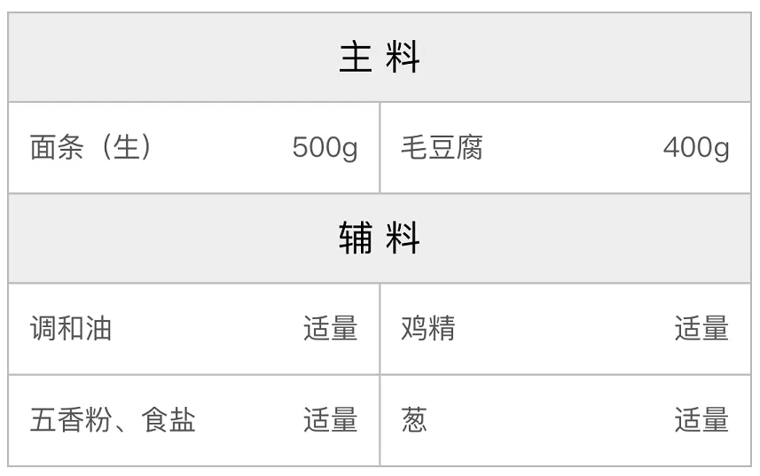 小葱豆腐担担面的配方 小葱豆腐担担面的配方