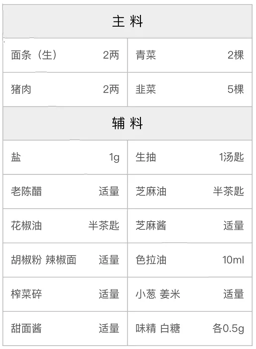 陕西油泼扯面的配方