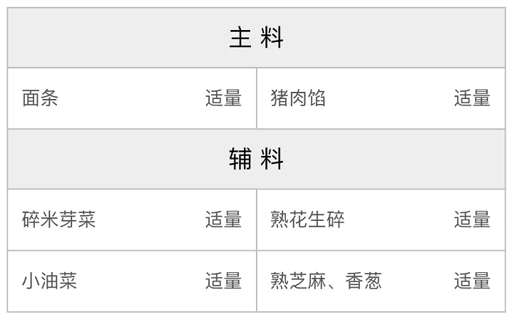 碎米芽菜担担面的配方