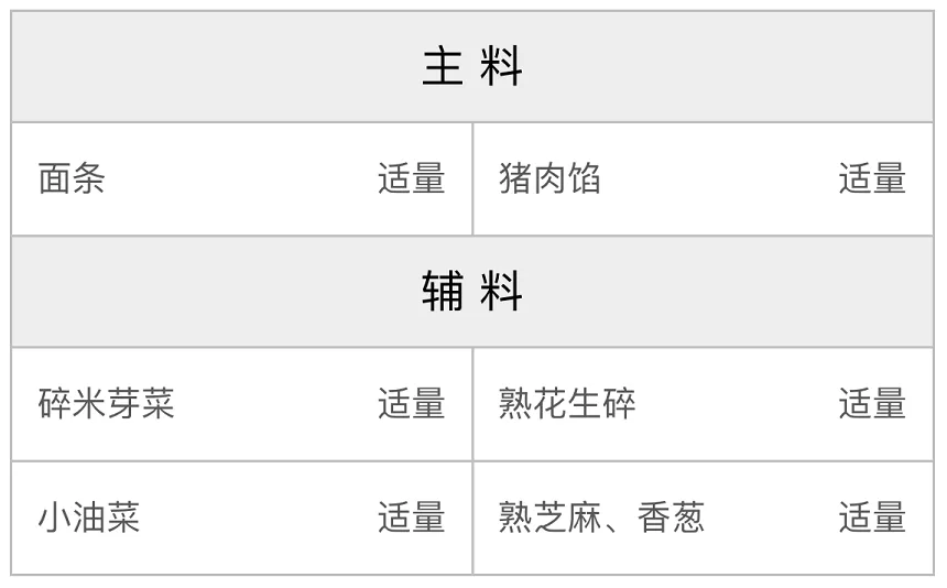 四川担担面-水面