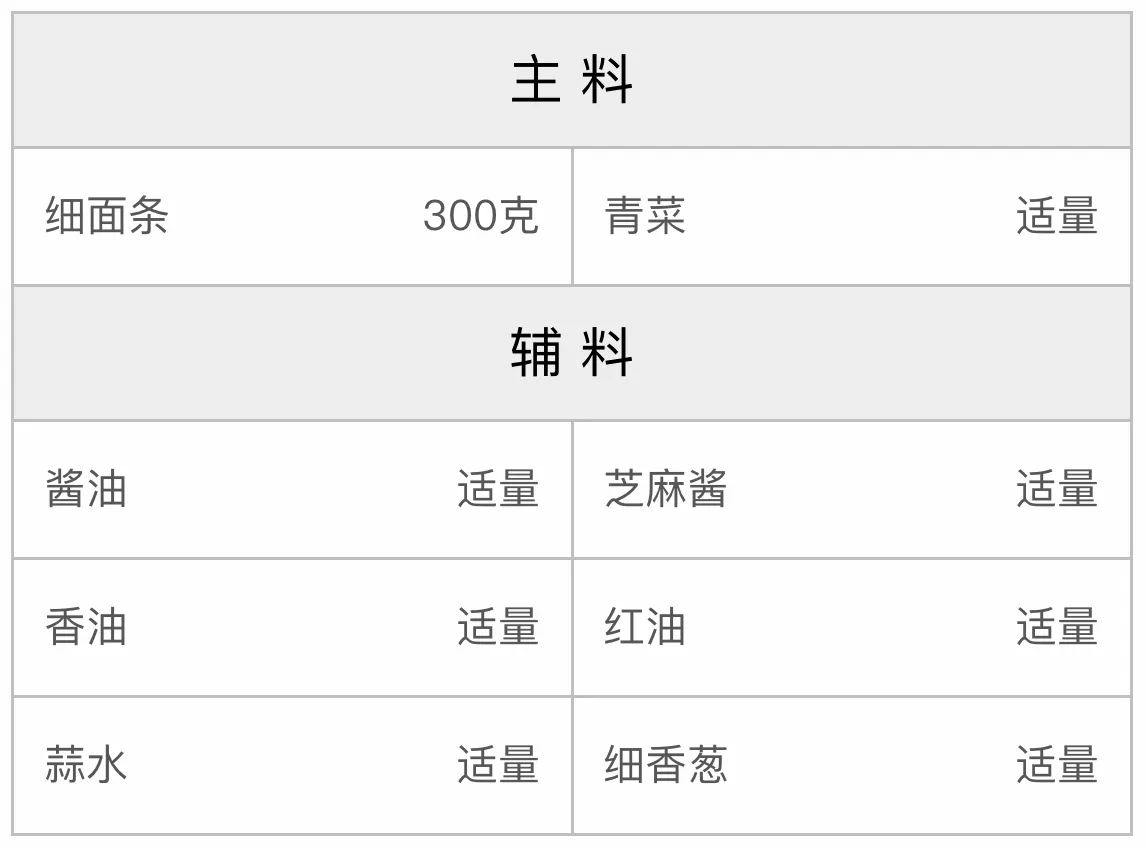 麻酱小面的配方 麻酱小面的配方