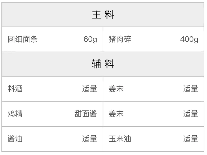 正宗老成都担担面的配方 正宗老成都担担面的配方