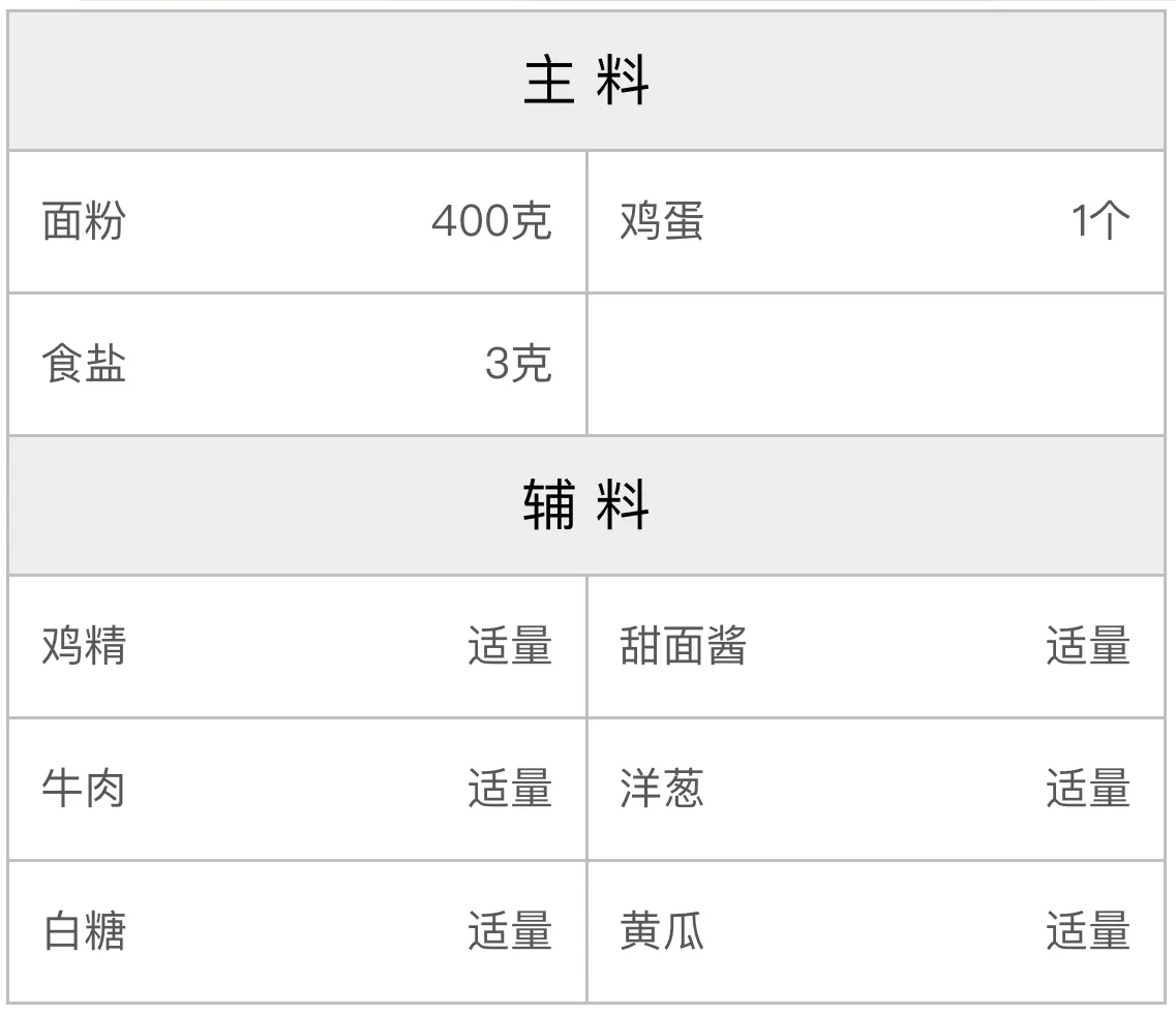 花生炸酱面的配方 花生炸酱面的配方