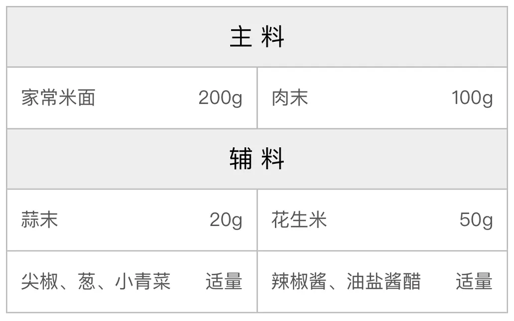 担担面的配方