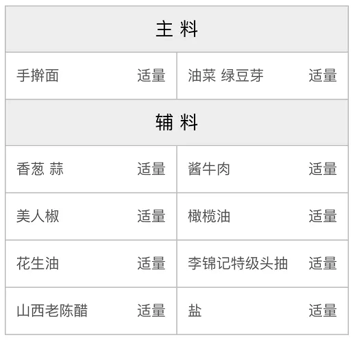 油泼扯面的配方