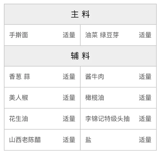 简版油泼面的配方