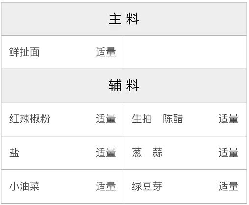 陕西油泼面的配方