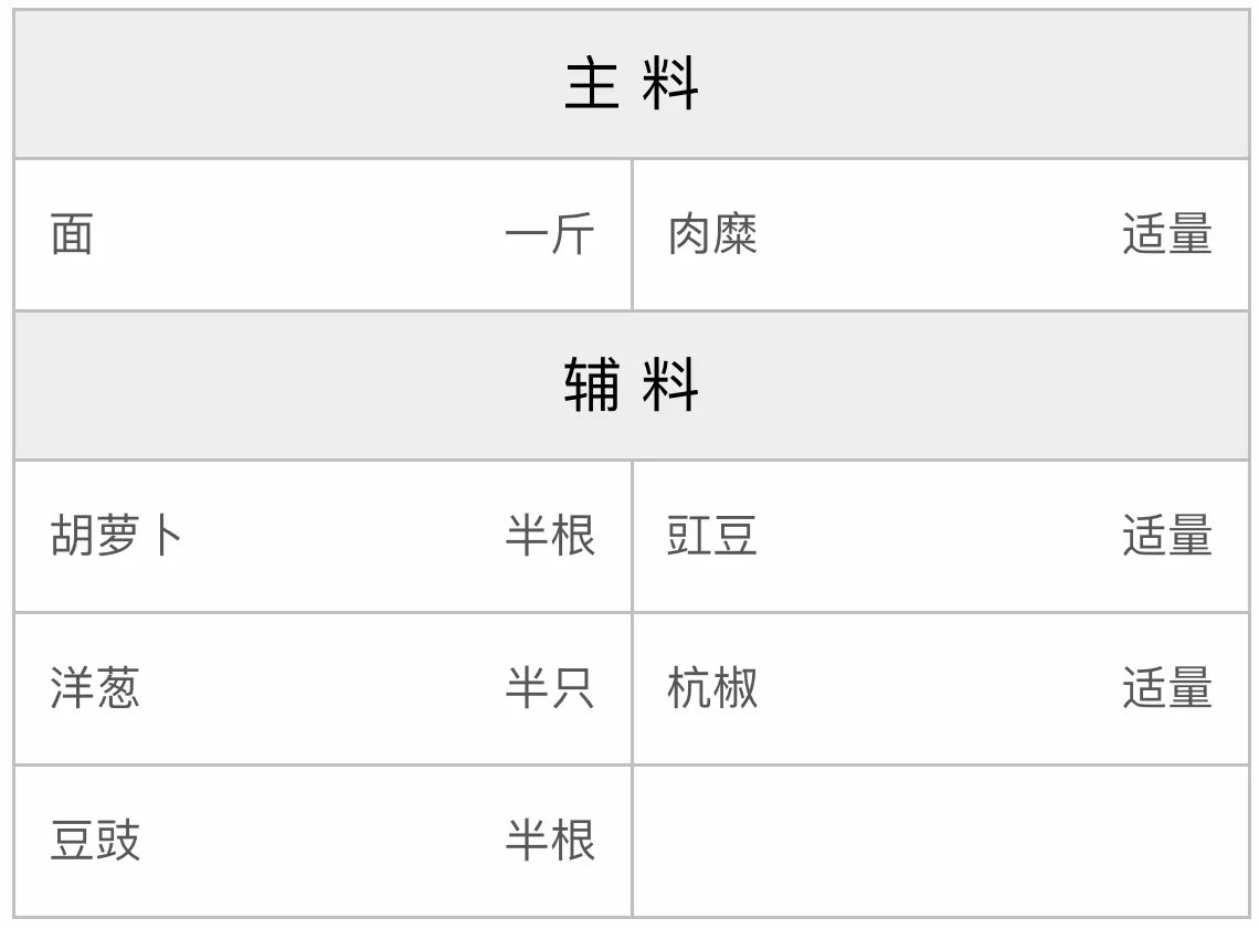 鲜蔬什锦炸酱面的配方 鲜蔬什锦炸酱面的配方
