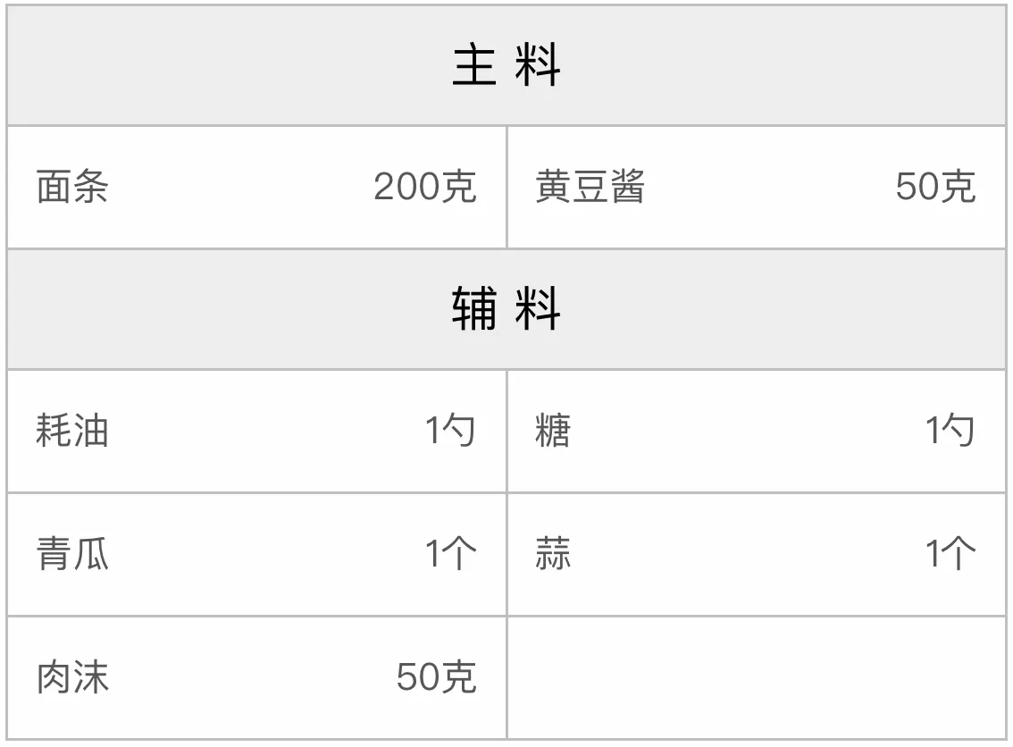 炸酱面配方 炸酱面配方
