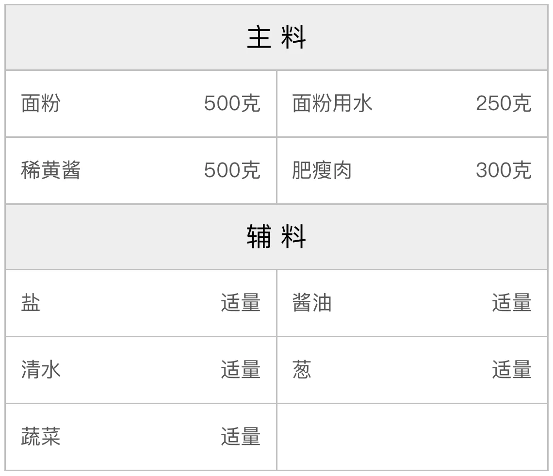 老北京炸酱面的配方 老北京炸酱面的配方