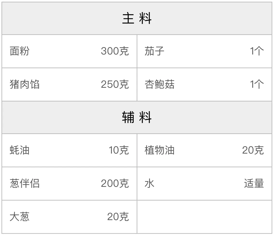 茄丁炸酱面的配方 茄丁炸酱面的配方