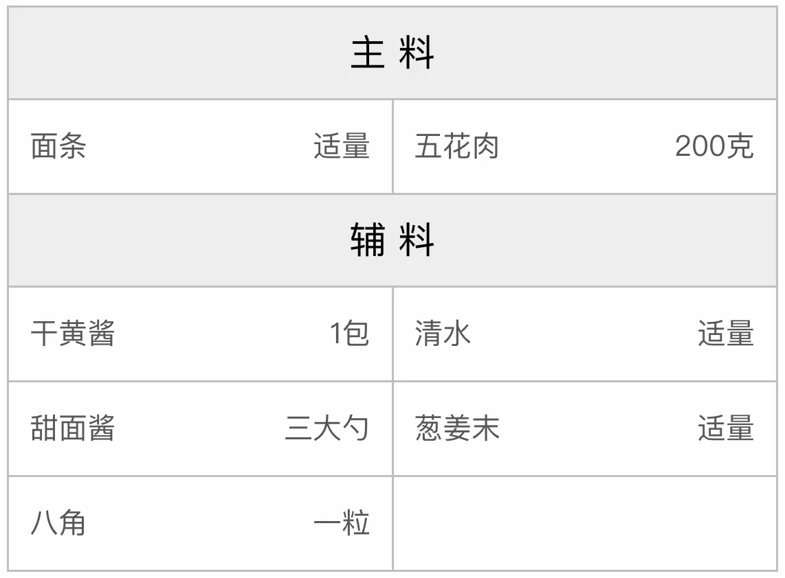 老北京炸酱面的配方 老北京炸酱面的配方