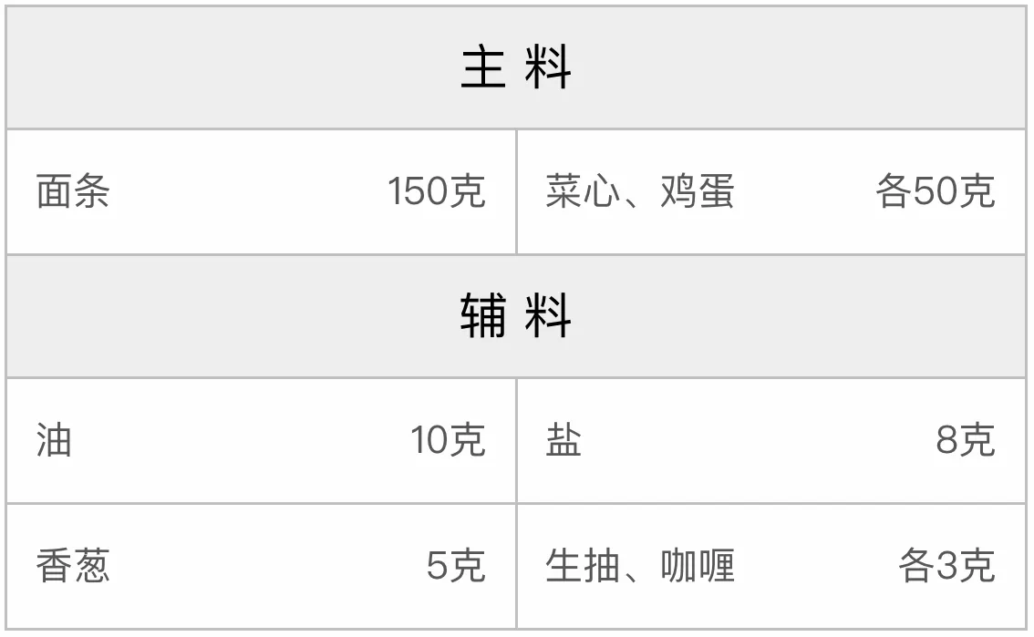 咖喱炒面的做法 咖喱炒面的做法
