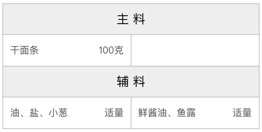 葱油拌面配方 葱油拌面配方