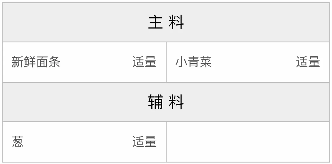酱油炒面的配方 酱油炒面的配方
